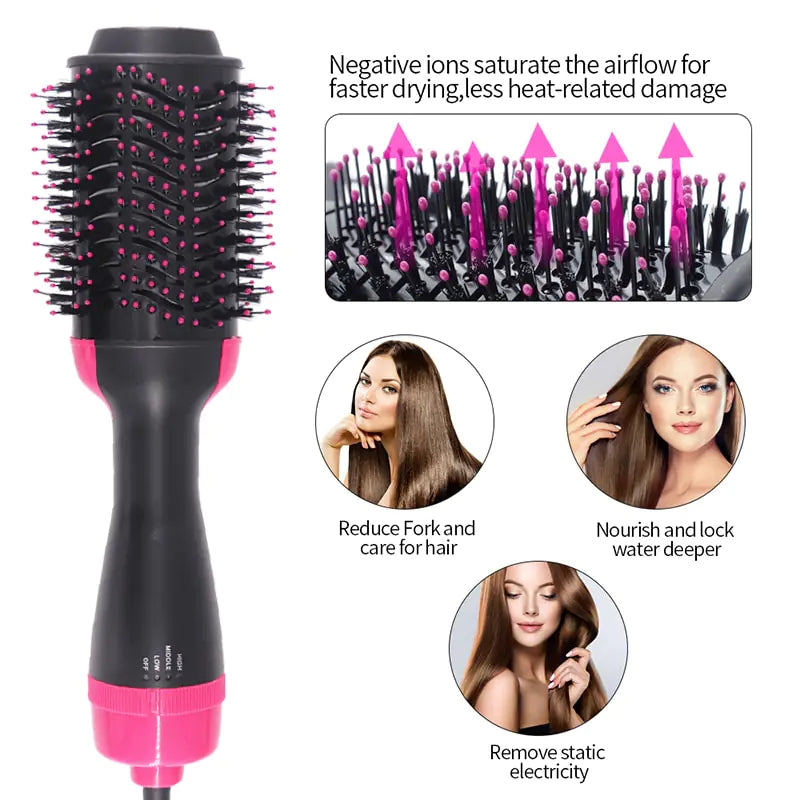 Multifunctional Hot Air Brush Hair Straighter, Roller