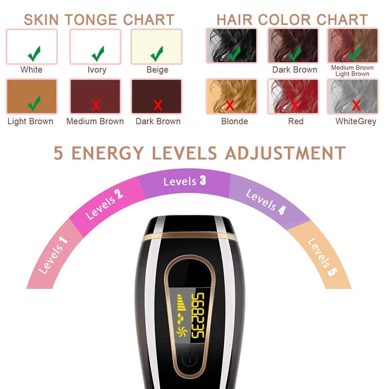 990000 flash professional permanent IPL epilator laser hair removal