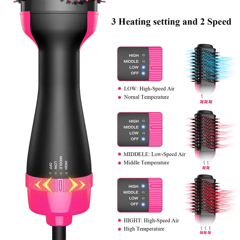 Multifunctional Hot Air Brush Hair Straighter, Roller