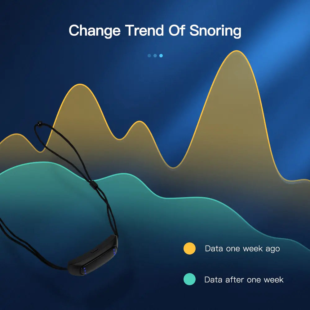 Smart Anti Snoring Device